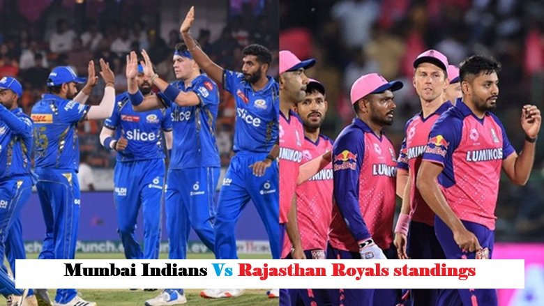 Mumbai Indians vs Rajasthan Royals standings
