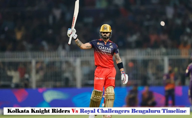 Kolkata Knight Riders vs Royal Challengers Bengaluru Timeline