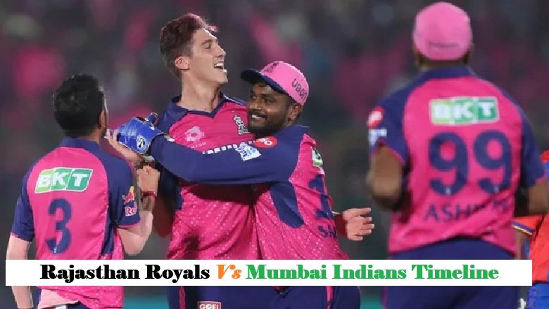 Rajasthan Royals vs Mumbai Indians Timeline