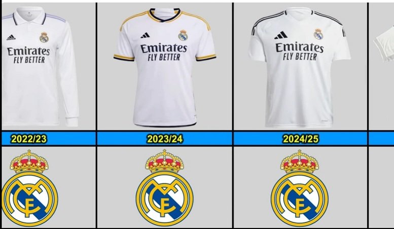 Real Madrid Jersey