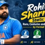 Rohit Sharma Stats: Runs, Centuries and Records by Format
